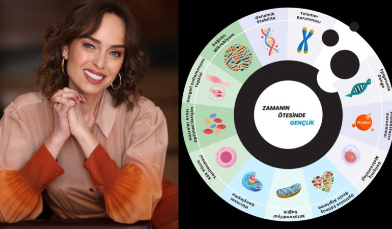 Ebru Şinik ile zamanın ötesinde gençlik tüyoları
