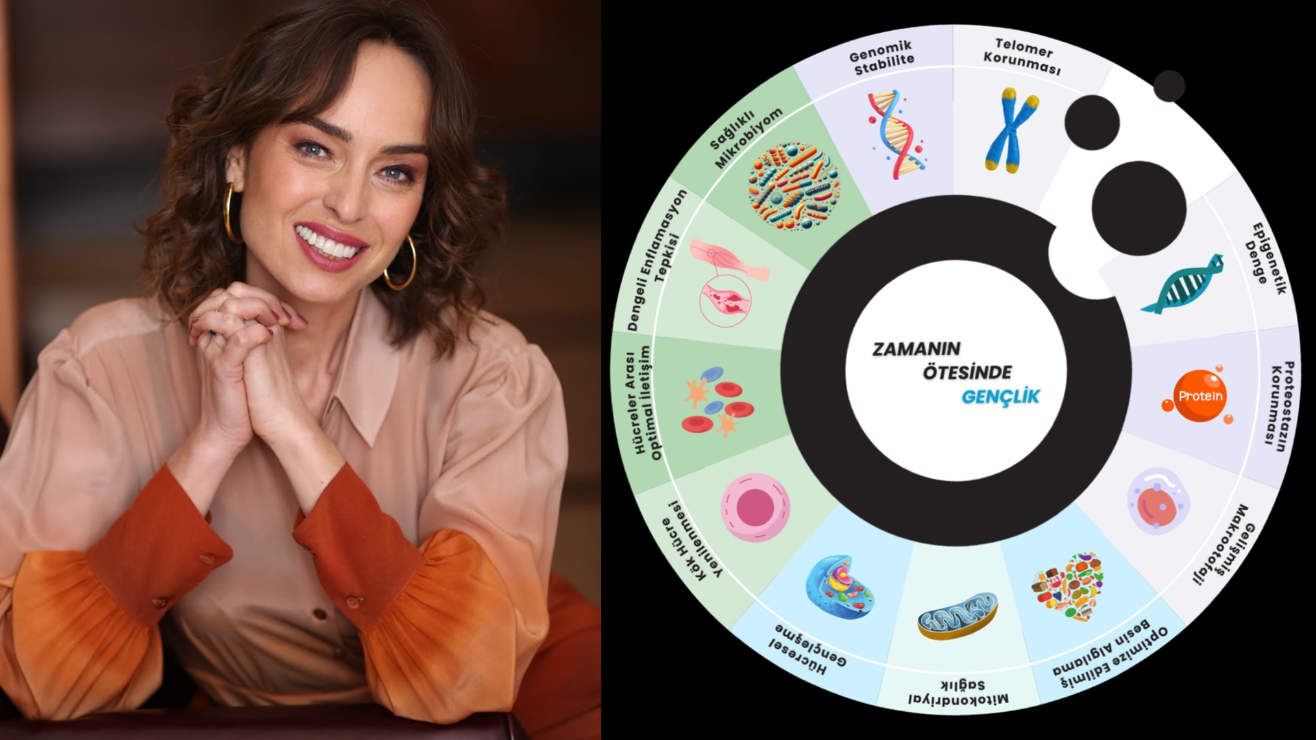 Ebru Şinik ile zamanın ötesinde gençlik tüyoları