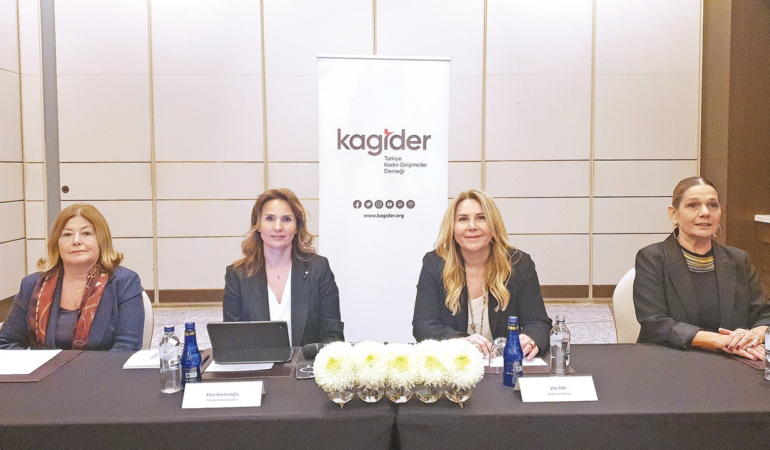 Kadın Girişimcilerin Güçlenmesi ve Global Hedefler