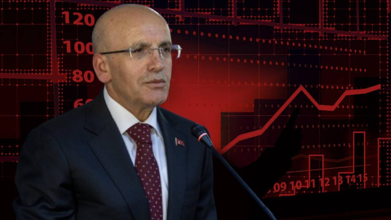 merkez-bankasi-ocak-ayi-sektorel-enflasyon-beklentilerini-acikladi-6ttWCDN4.jpg