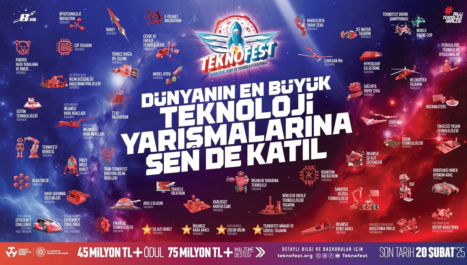 teknofest-2025-teknolojinin-kalbi-istanbulda-atacak-kKX48X63.jpg