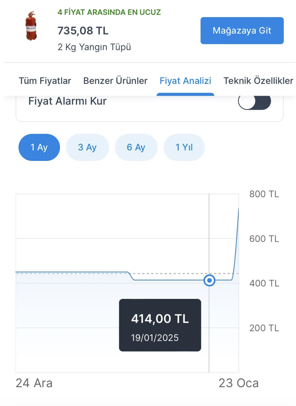 Yangın Güvenliği Ürünlerine Artan İlgi