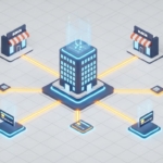 b2b-tahsilat-yapisi-odeme-alma-cozumleri