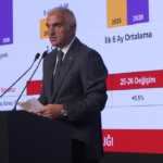 bakan-ersoy-ates-cemberine-karsin-istikrari-koruduk-jqciB7K4.jpg