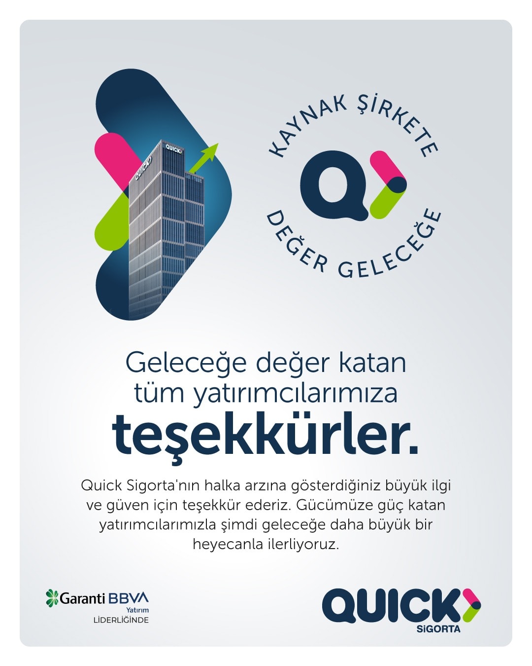 Dağıtım ve Sermaye Yapısı
