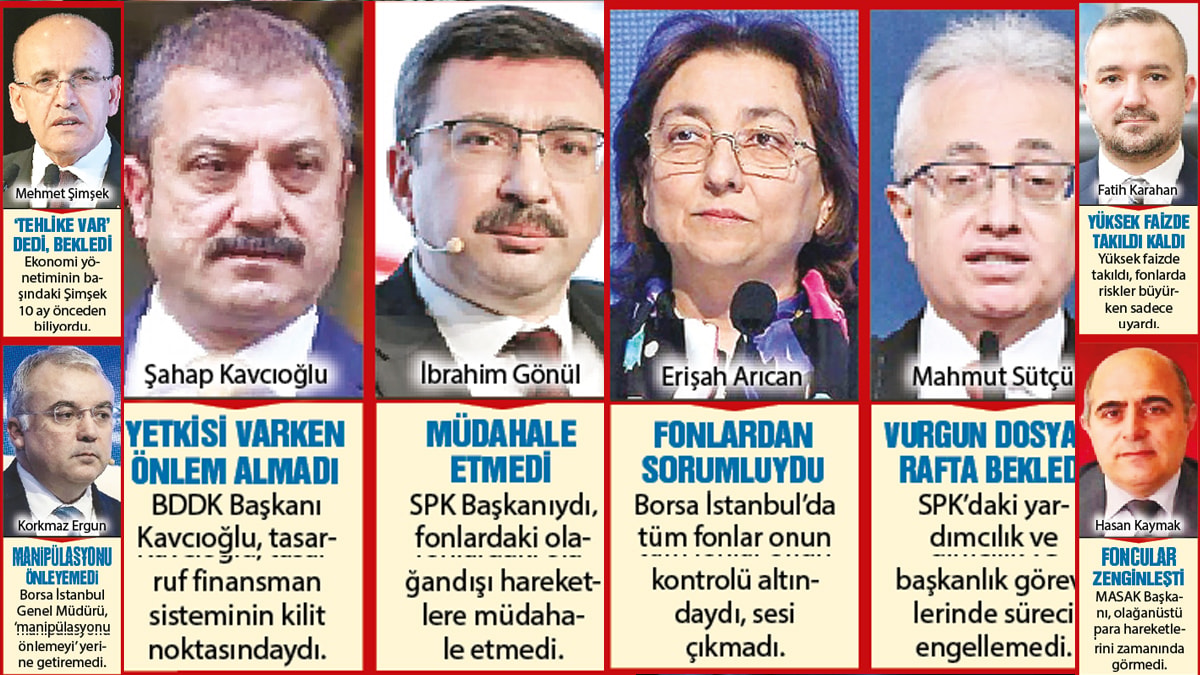 Kurumlardan Gelen Uyarılar ve Zamanlama