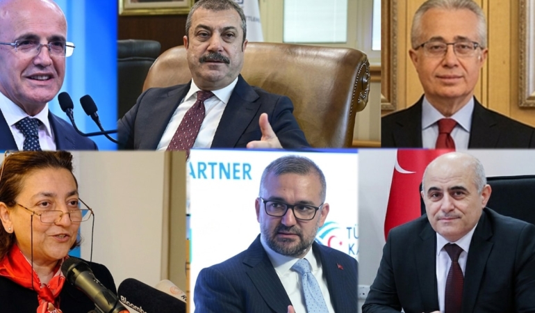 Fon Krizinin İzlenişi ve Kurumsal Tepkiler