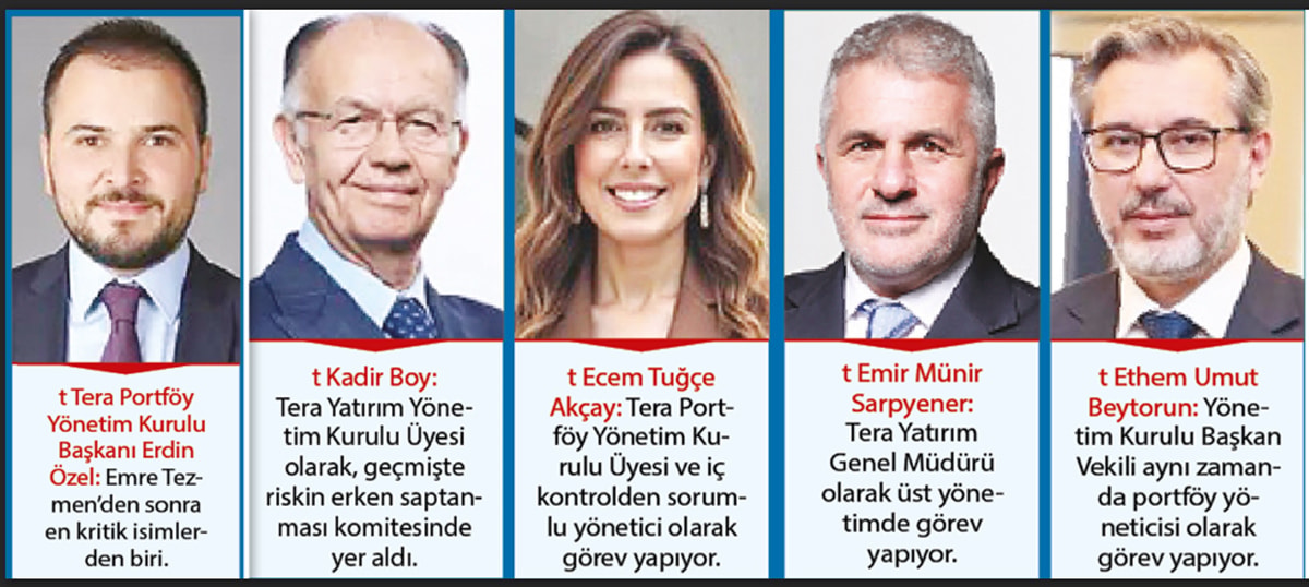 Operasyon ve yasak kararları