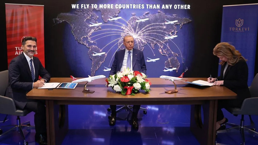 Filo Verimliliği ve Sürdürülebilirlik Hedefleri